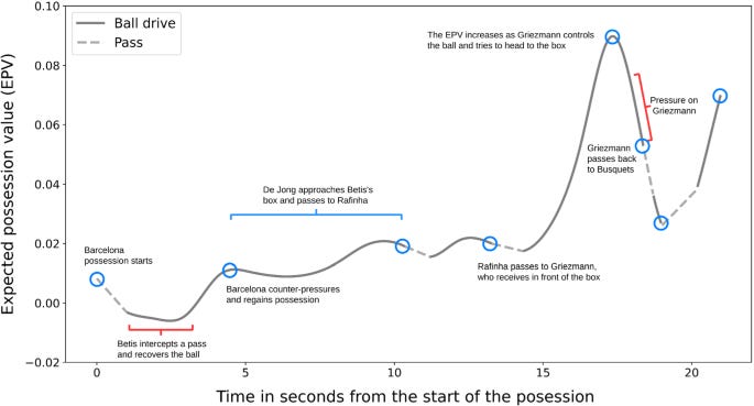 figure 1 figure 1