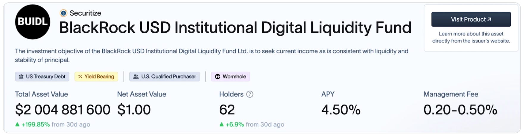 German BaFin Targets Ethena & BlackRock Drives Tokenization Boom