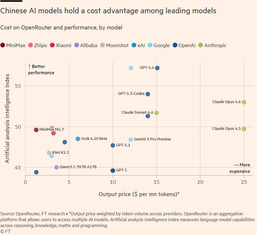 Insider trading is still, in case anyone has forgotten, illegal