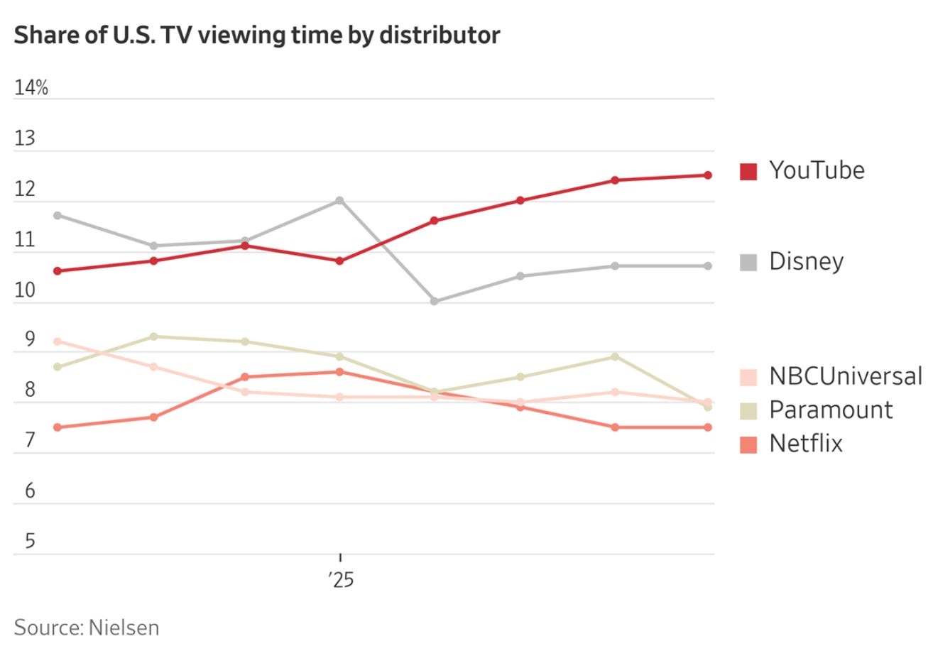 The Balance - August 8, 2025