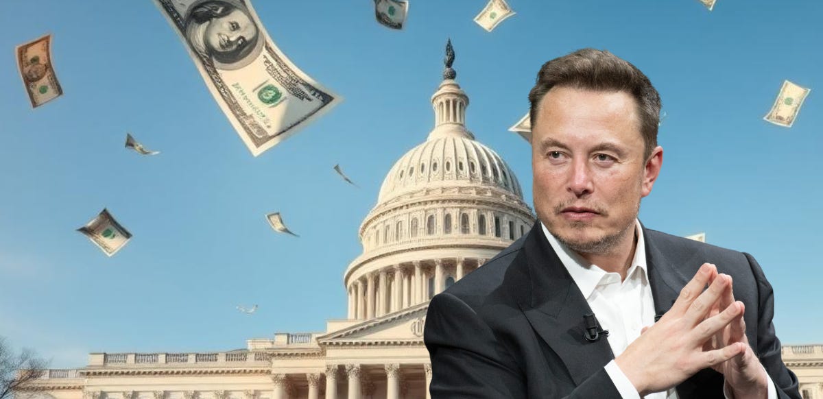 Tesla Stock Analysis Chart