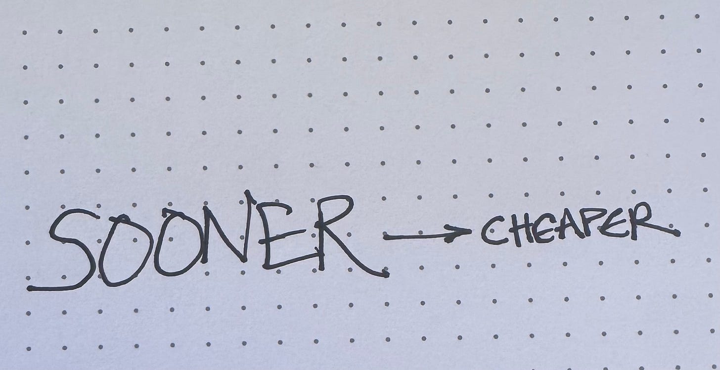 Sooner leads to cheaper