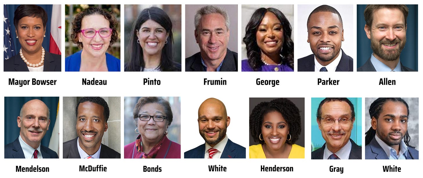 Members of the DC City Council and Mayor Bowser Members of the DC City Council and Mayor Bowser