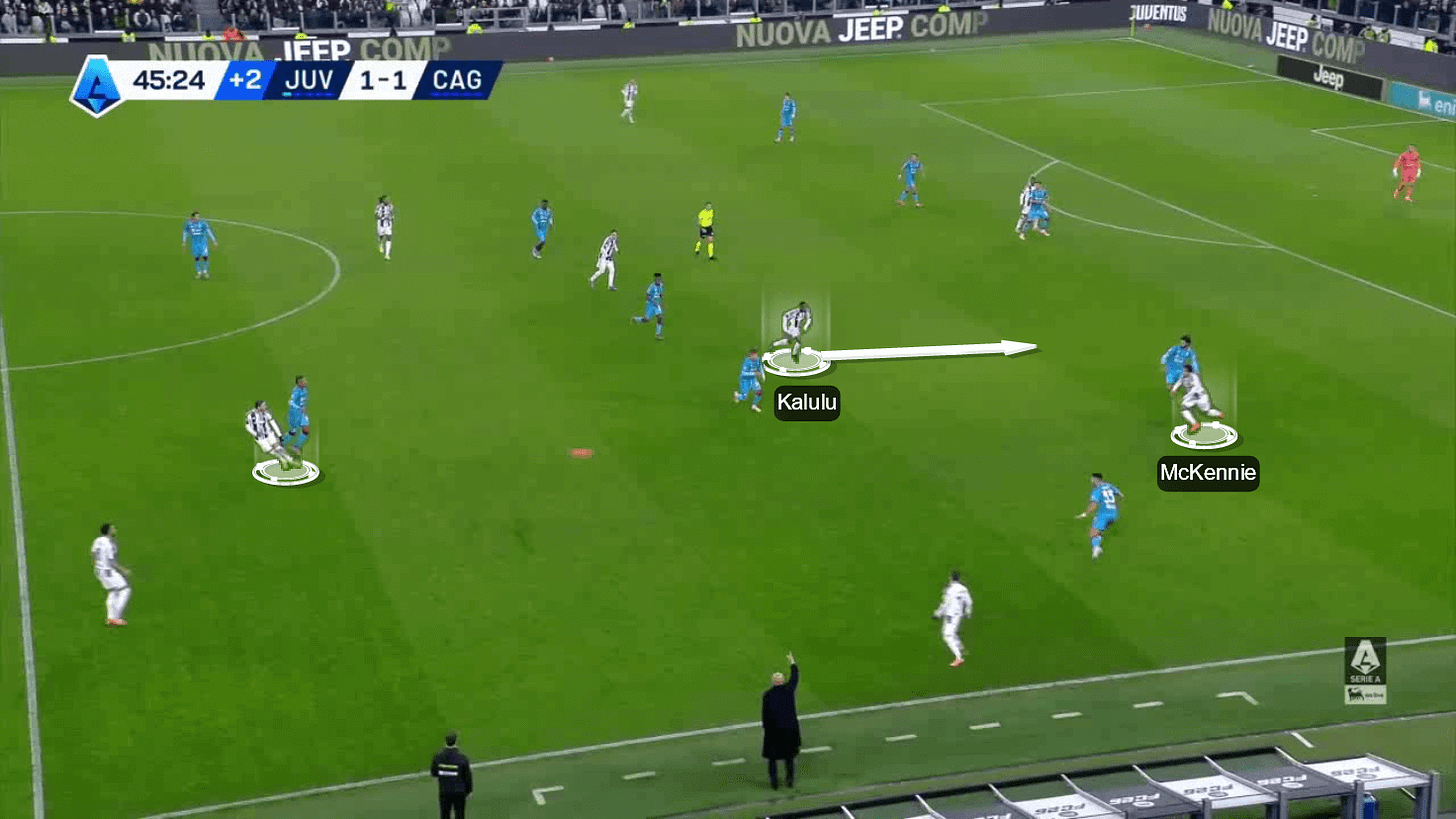 Luciano Spalletti Tácticas de ataque Luciano Spalletti Tácticas de ataque