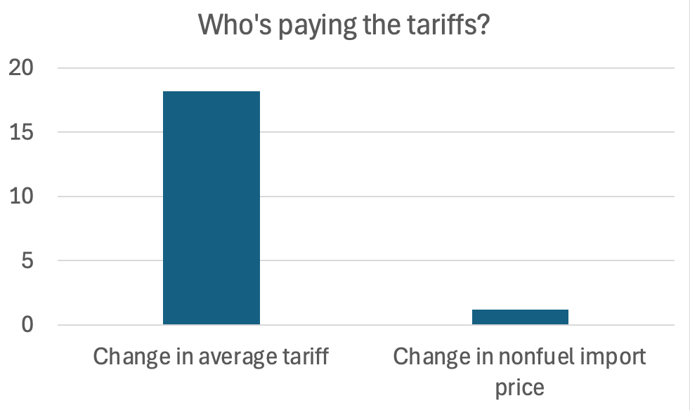 About That Japan Deal
