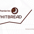 Heads You Get a Free Business, Tails You Own the Property - The Ultimate Margin of Safety