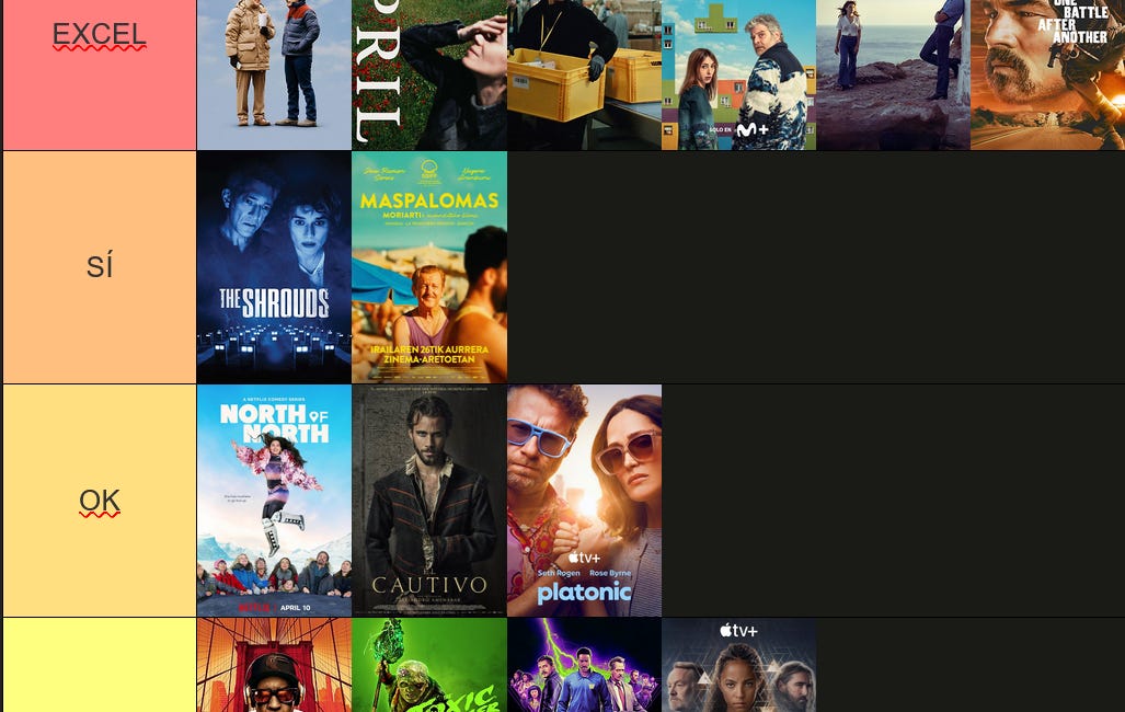 Tier list de cine y series de septiembre: los sudarios de Cronenberg