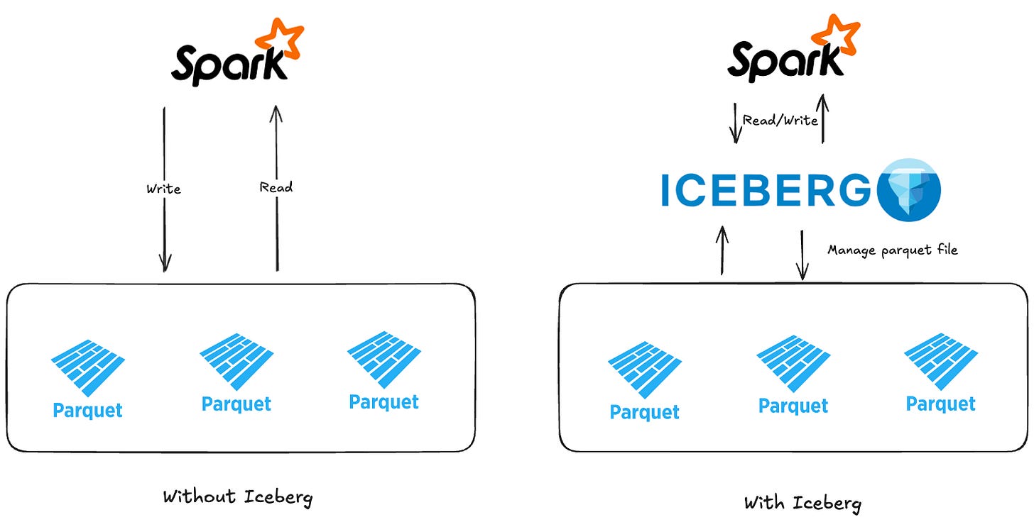 Image created by akatekhanh Image created by akatekhanh