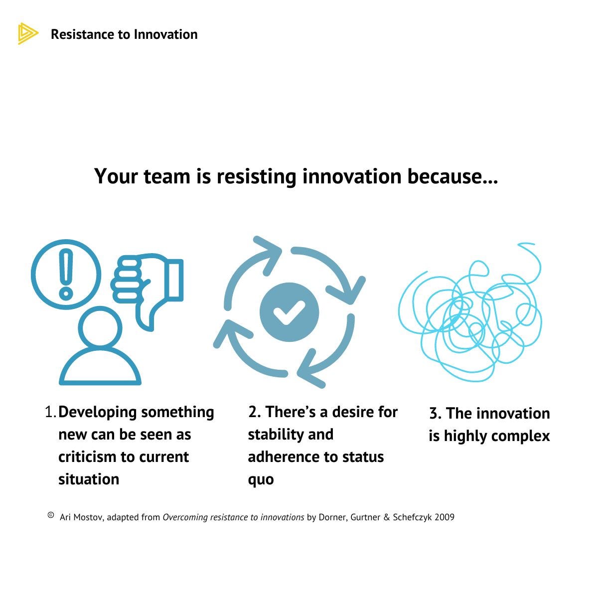 No alternative text description for this image