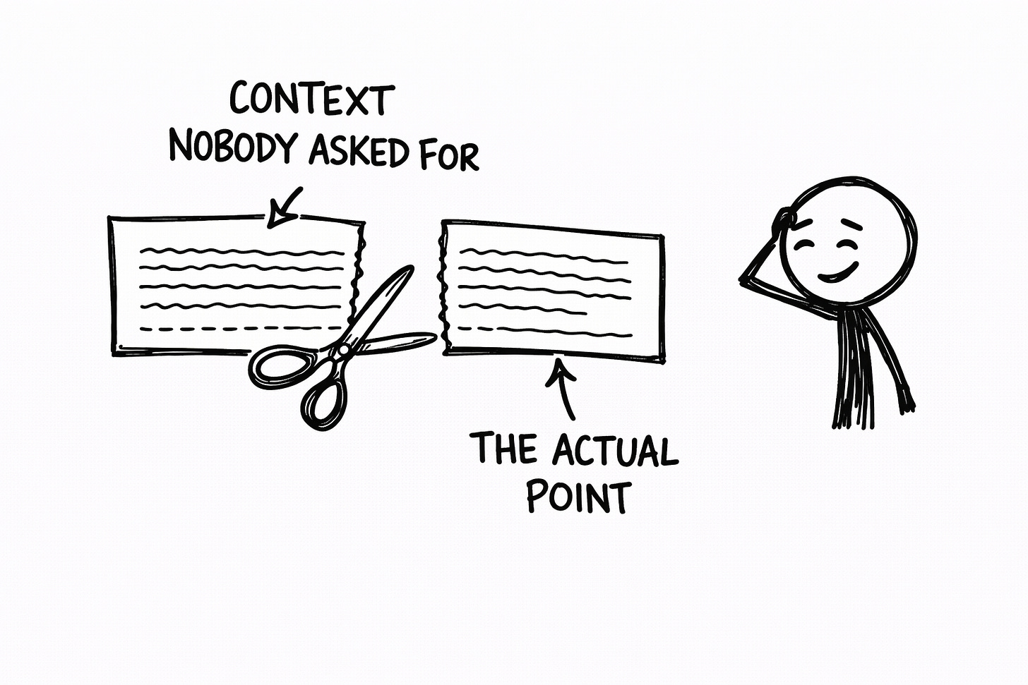 Hand-drawn whiteboard showing scissors cutting off the first half of a paragraph labeled CONTEXT NOBODY ASKED FOR, leaving THE ACTUAL POINT, with a relieved stick figure, illustrating how to trim AI-style throat clearing.