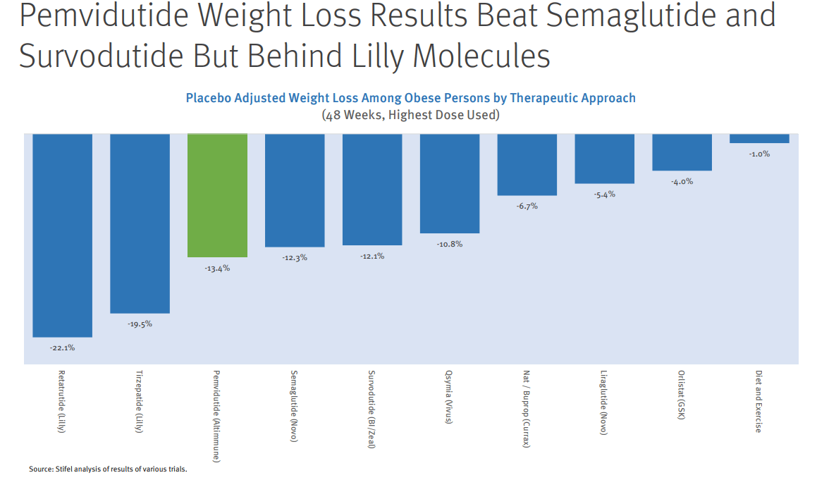 does ohio medicaid cover glp 1 Medicaid fuels US coverage of Novo, Lilly weight-loss drugs does ohio medicaid cover glp 1 Medicaid fuels US coverage of Novo, Lilly weight-loss drugs