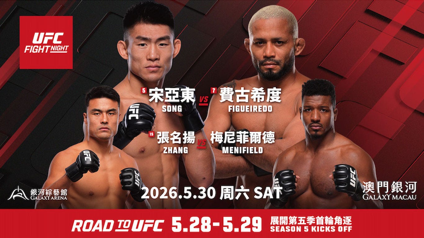 UFC Returns to Galaxy Arena Macau for Song vs. Figueiredo UFC Returns to Galaxy Arena Macau for Song vs. Figueiredo