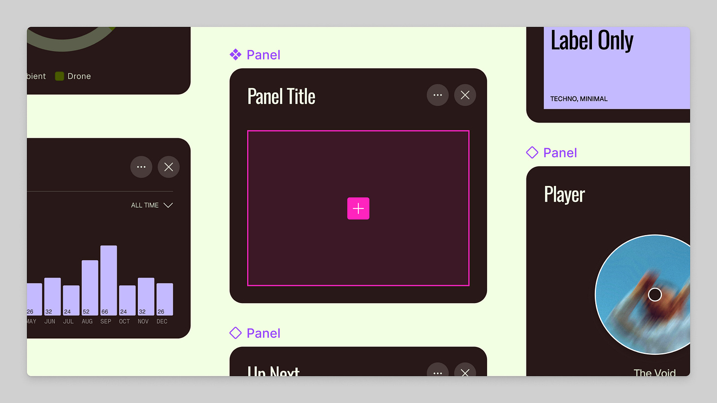 A digital interface mockup showing multiple dark-themed UI panels with contrasting bright accents. The central panel, labeled “Panel Title,” features a magenta border and a centered pink plus icon. Surrounding panels display various elements like charts, labels, and a blurred circular image, suggesting a modular design system or component library layout. A digital interface mockup showing multiple dark-themed UI panels with contrasting bright accents. The central panel, labeled “Panel Title,” features a magenta border and a centered pink plus icon. Surrounding panels display various elements like charts, labels, and a blurred circular image, suggesting a modular design system or component library layout.