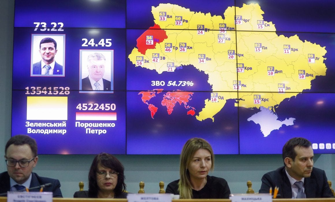 Apparent Revolution – Presidential Elections in Ukraine | Warsaw Institute