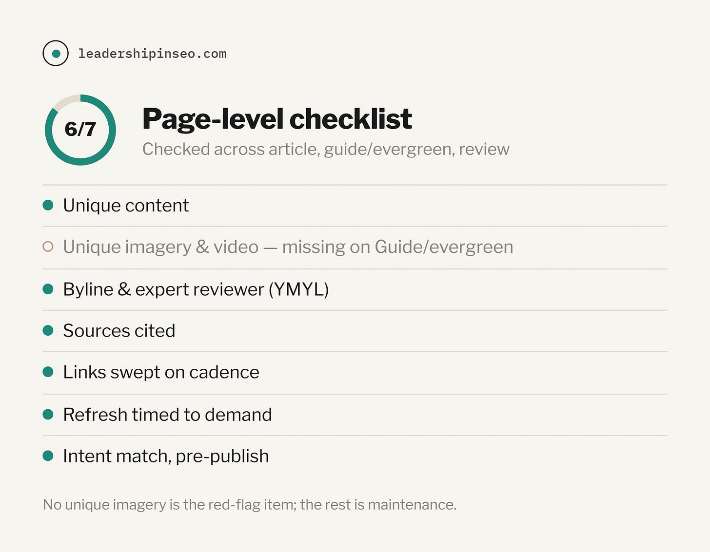 Page level EEAT checklist