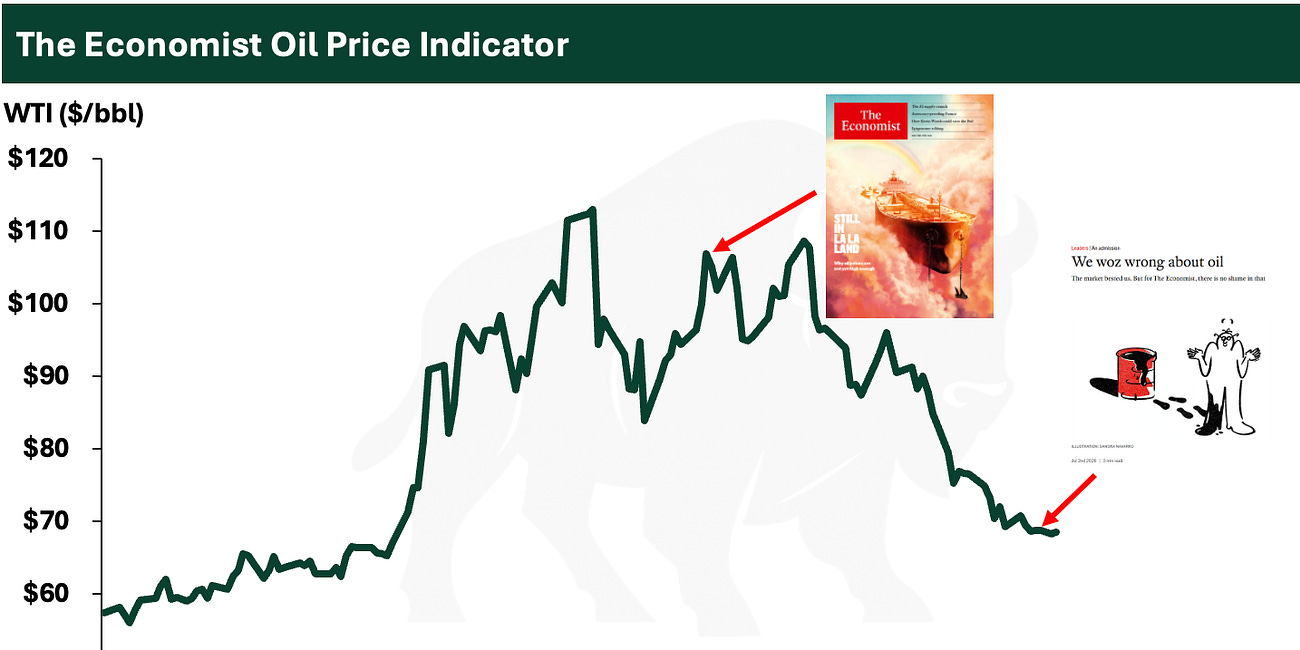 This Powerful Oil Signal Just Flashed "Buy"