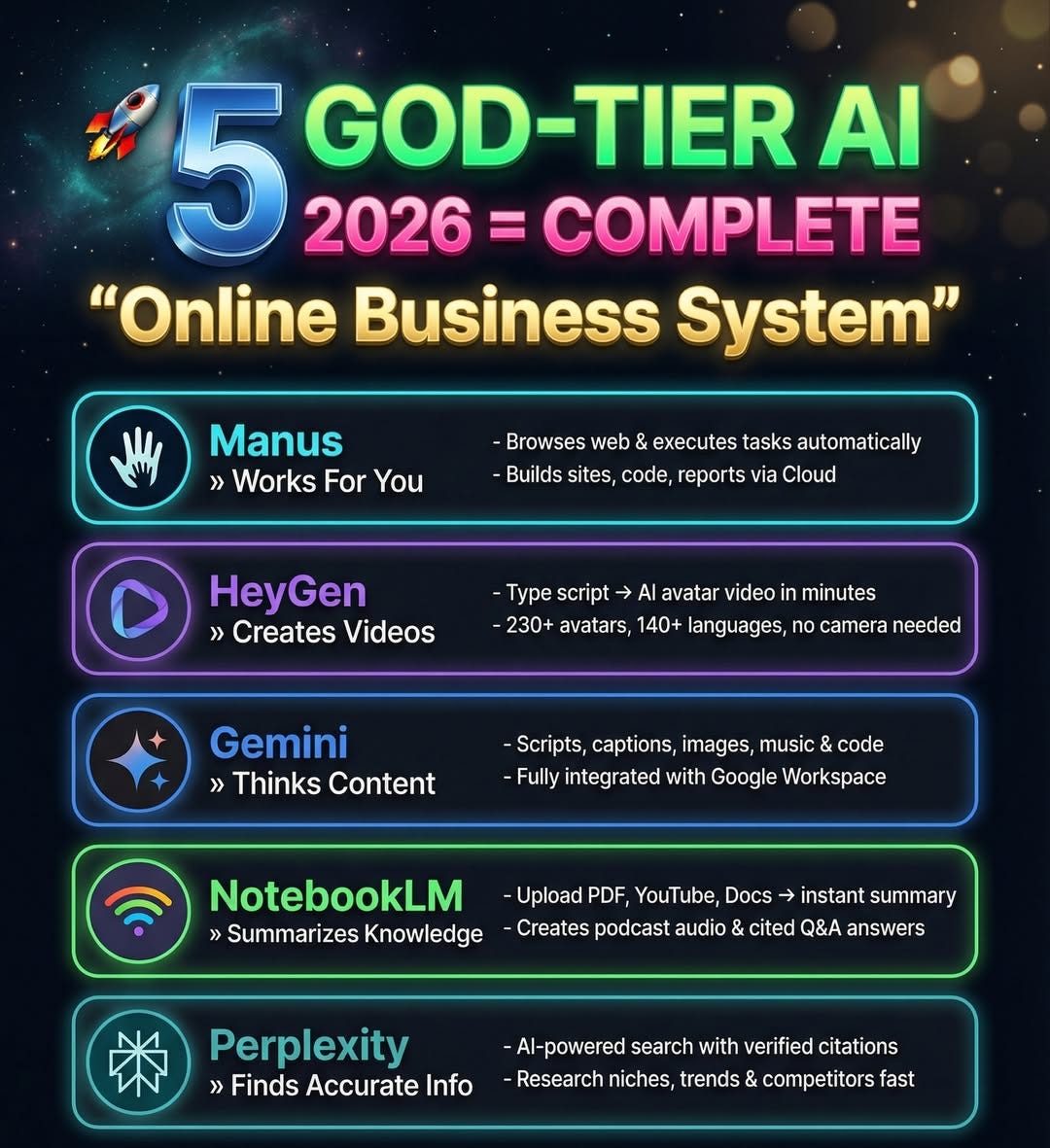 🤖 5 AI Tools in 2026 That Build a FULL Online Business System