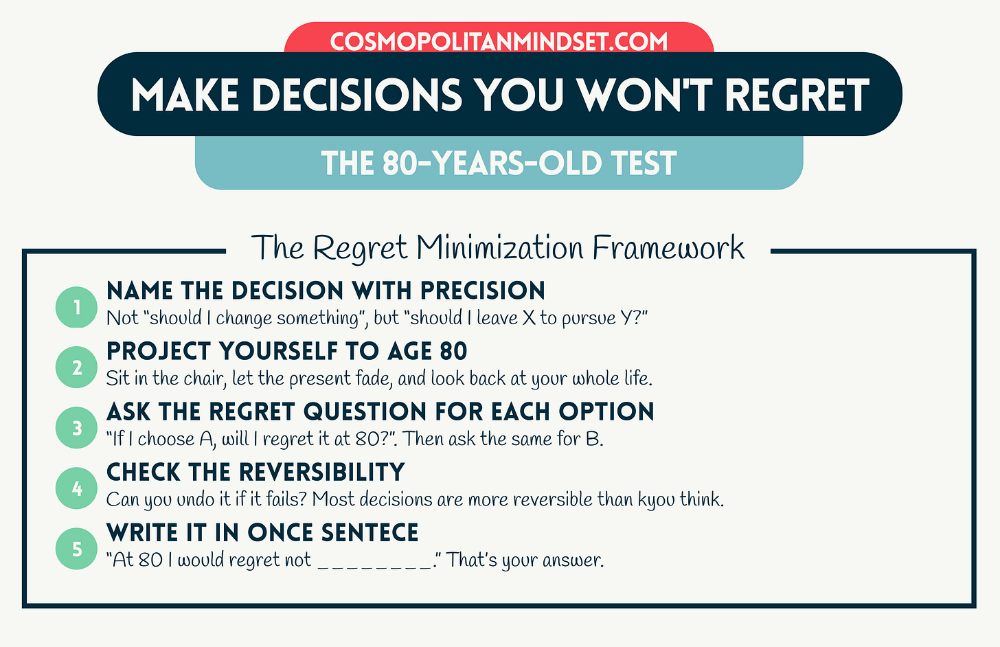 How To Make Decisions You Won’t Regret — The 80-Years-Old Test Preview