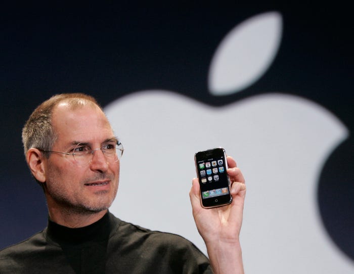 How the iPhone Evolved, From the 2007 Original to iPhone 16 - Business  Insider
