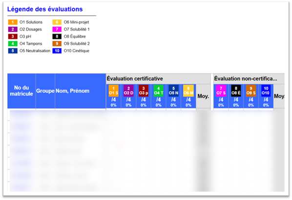 Une image contenant texte, capture d’écran, logiciel, Icône d’ordinateur

Le contenu généré par l’IA peut être incorrect.