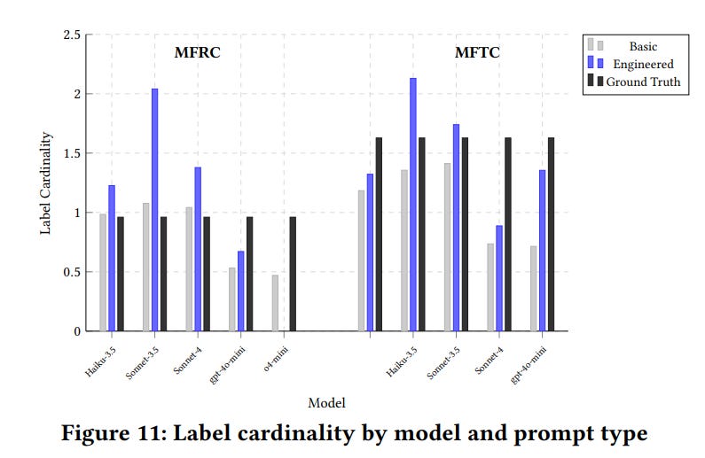 Article content Article content