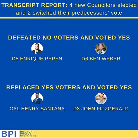 Three images, From left to right: the results of the two votes; the 4 new councilors and how they voted; and the 5 councilors who switched their votes