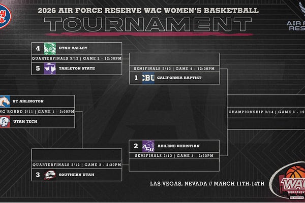 WAC Hoops Nation Newsletter | Kyle McDonald | Substack