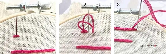thread strands split with a needle coming up between them