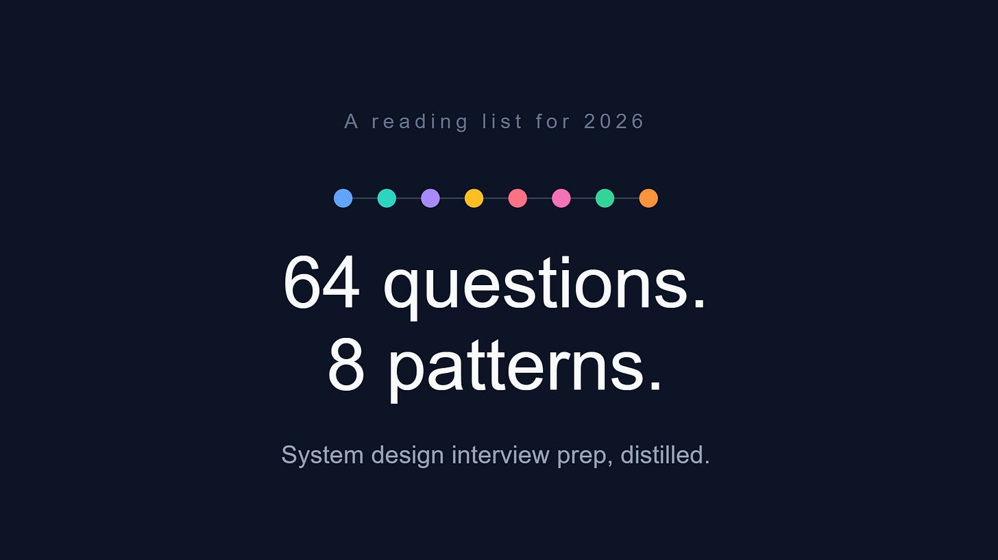 System Design Interview Questions: The Only Pattern-Based Reading List ...