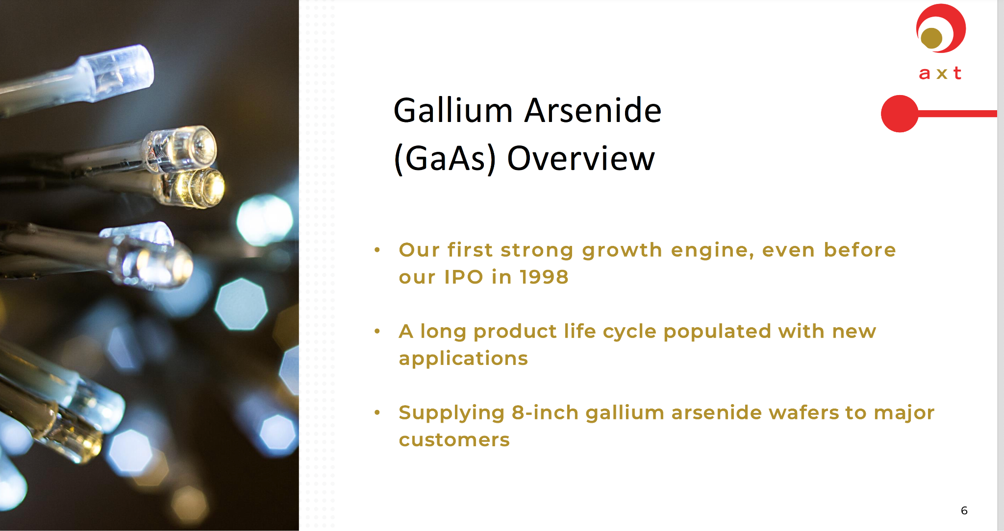 8/31深度互動會員個股介紹- MimiVsJames美股即時策略分享