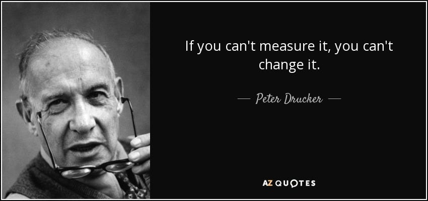 If you can't measure it, you can't change it. - Peter Drucker If you can't measure it, you can't change it. - Peter Drucker