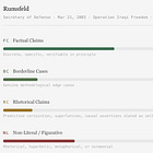 Hegseth Press Briefing 3-10-26, compared to Rumsfeld, 2003