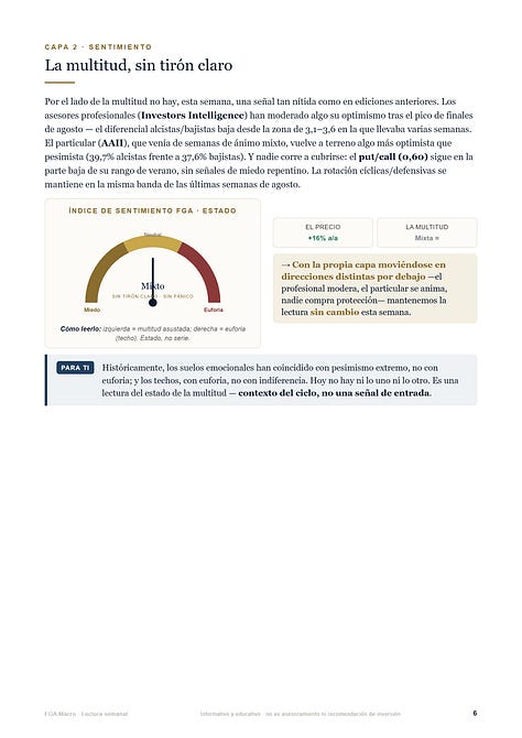 Informe FGA Macro - edicion del 13 de septiembre de 2026
