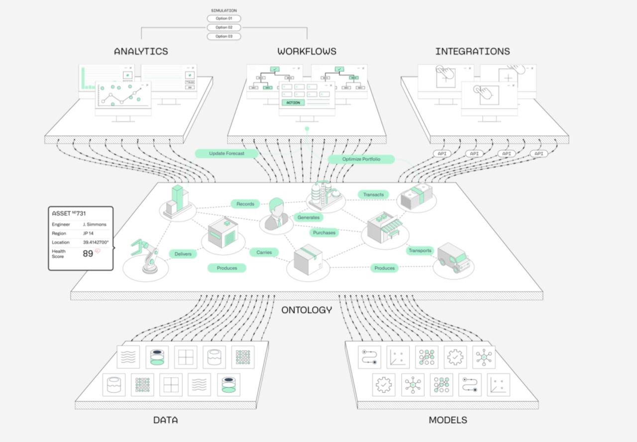 Enterprise AI deployment