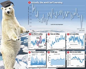 GlobalWarmingAlarmist GlobalWarmingAlarmist