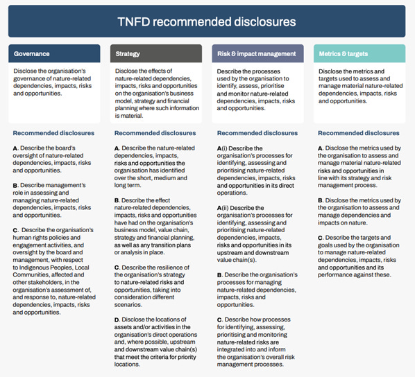 A table of information

AI-generated content may be incorrect.