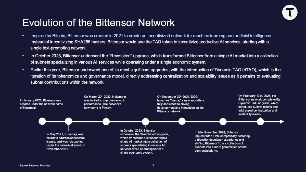 Inspired by #Bitcoin, Bittensor $TAO was created in 2021 to create an  incentivized network for machine learning and artificial intelligence.  Download the full report from @fs_insight: https://t.co/rDhhA0eunB