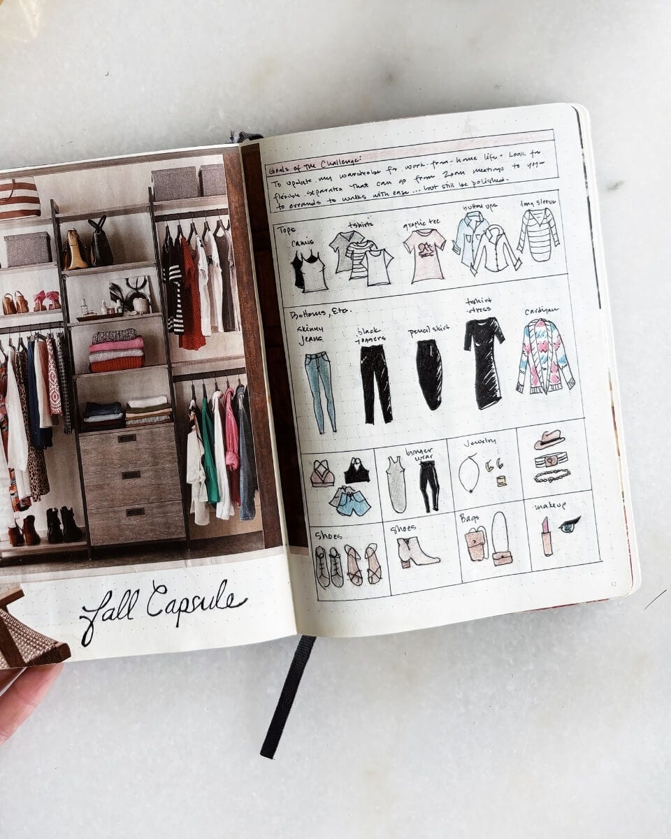 https://stephaniehillberry.com/wp-content/uploads/2025/06/Fall-capsule-wardrobe-bullet-journal-spread-completed-sketches.jpg