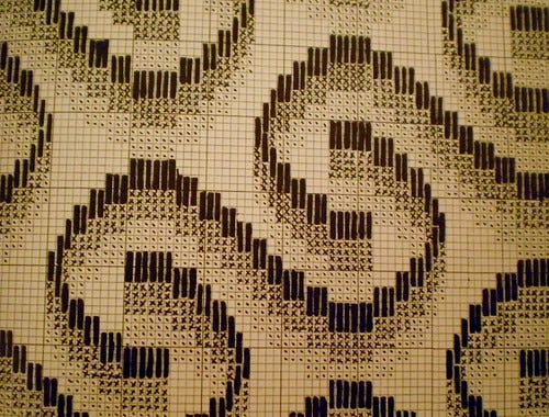 Bargello Stitch Pattern Bargello Stitch Pattern