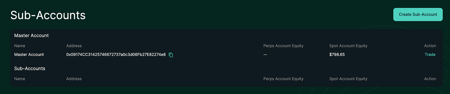 Hyperliquid testnet sub-accounts management page showing Master Account with $798.65 Spot Account Equity and empty Sub-Accounts section with Create Sub-Account button
