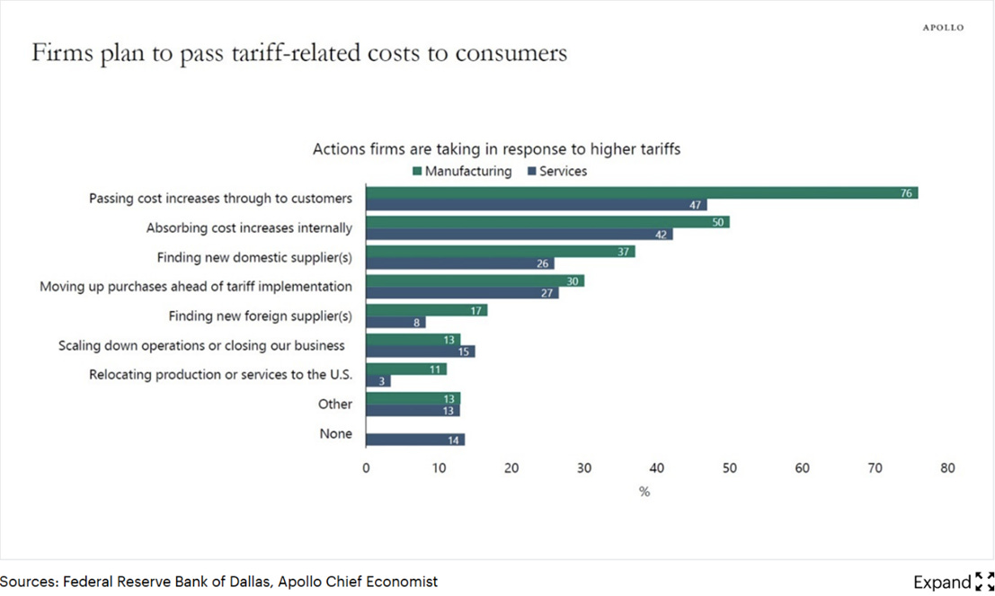 A graph of a company's company's company's company's company's company's company's company's company's company's company's company'

AI-generated content may be incorrect.