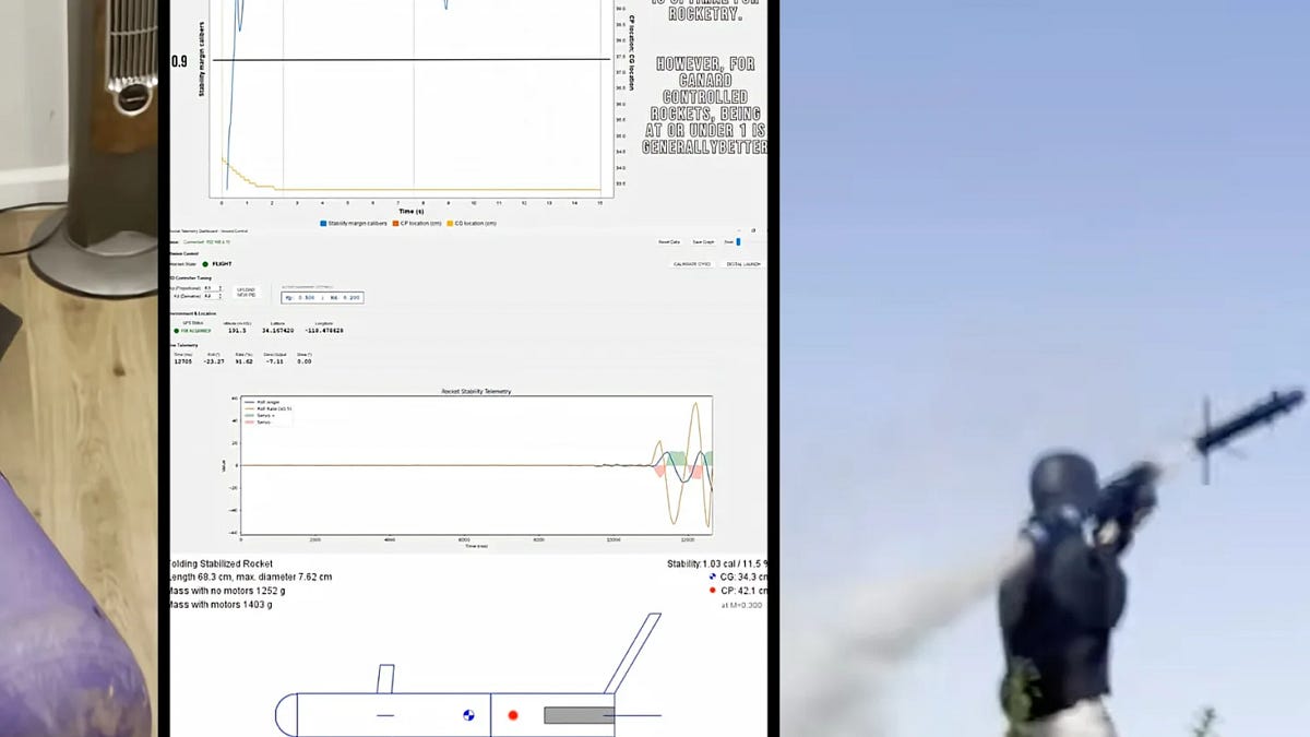 Decentralizing Defense: A $96 Guided Rocket Just Put Precision Warfare into the Hands of the People