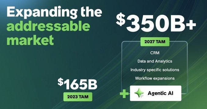 서비스나우: 자율적 기업을 위한 운영 체제