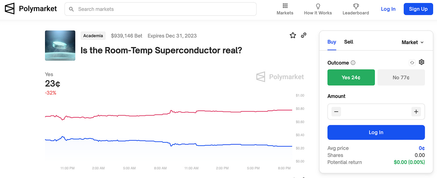 A screenshot of a graph

Description automatically generated