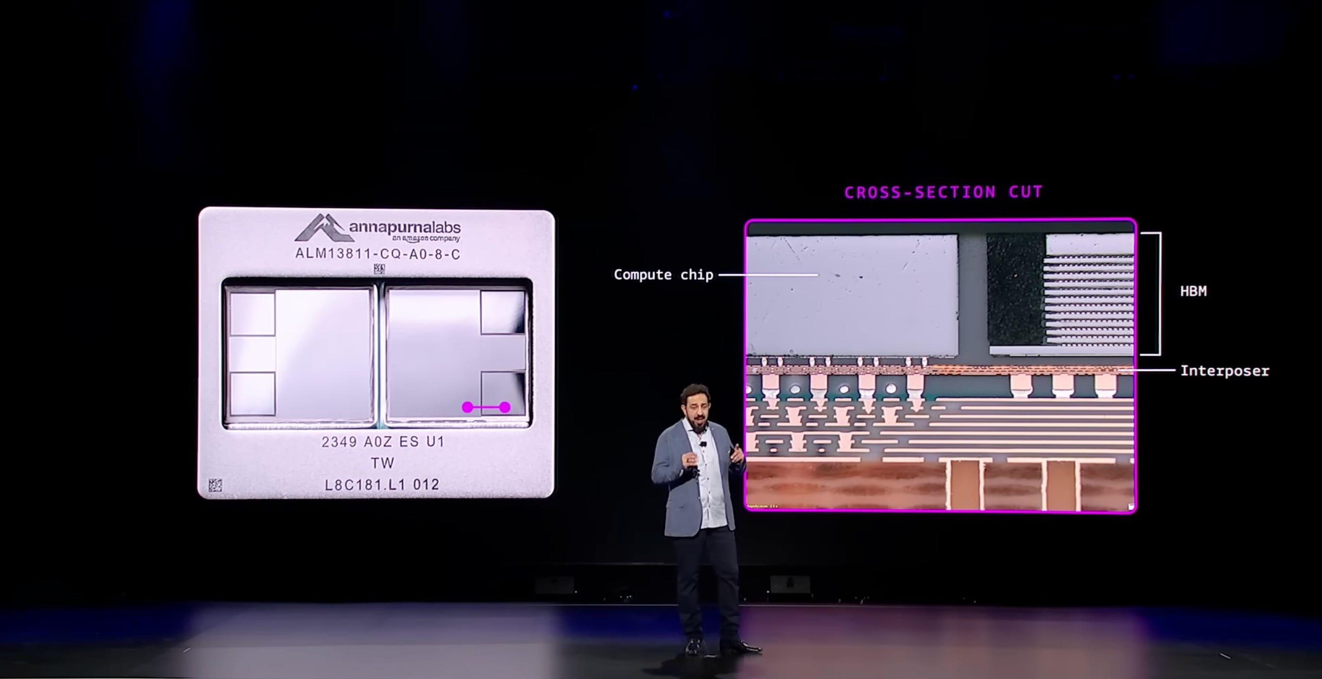 Supercomputer Amazon Inside Amazon’s Rainier: One of the World’s Largest AI Data Centers