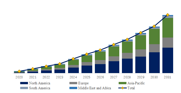 VR視野検査装置