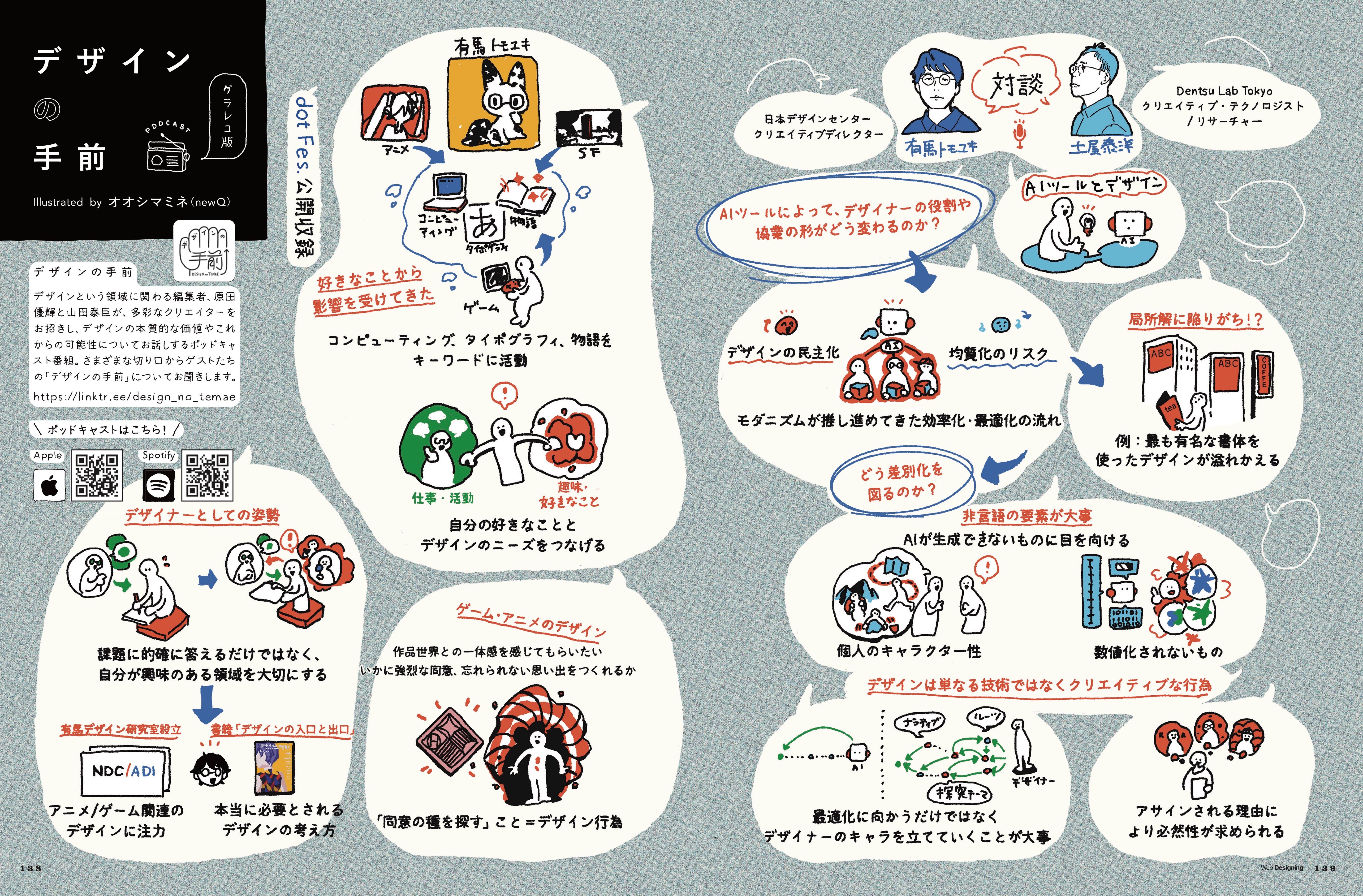 AIツールはデザイナーの仕事をどう変えるのか？ | 有馬トモユキさん