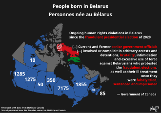 File:Belarusians of canada.svg