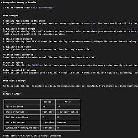 How I Finally Sorted My Claude Code Memory | #98