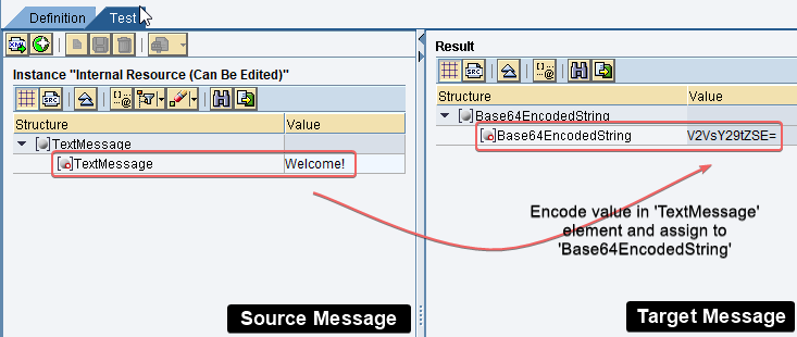 Example overview and expected result with base64 encoded string and input string Example overview and expected result with base64 encoded string and input string
